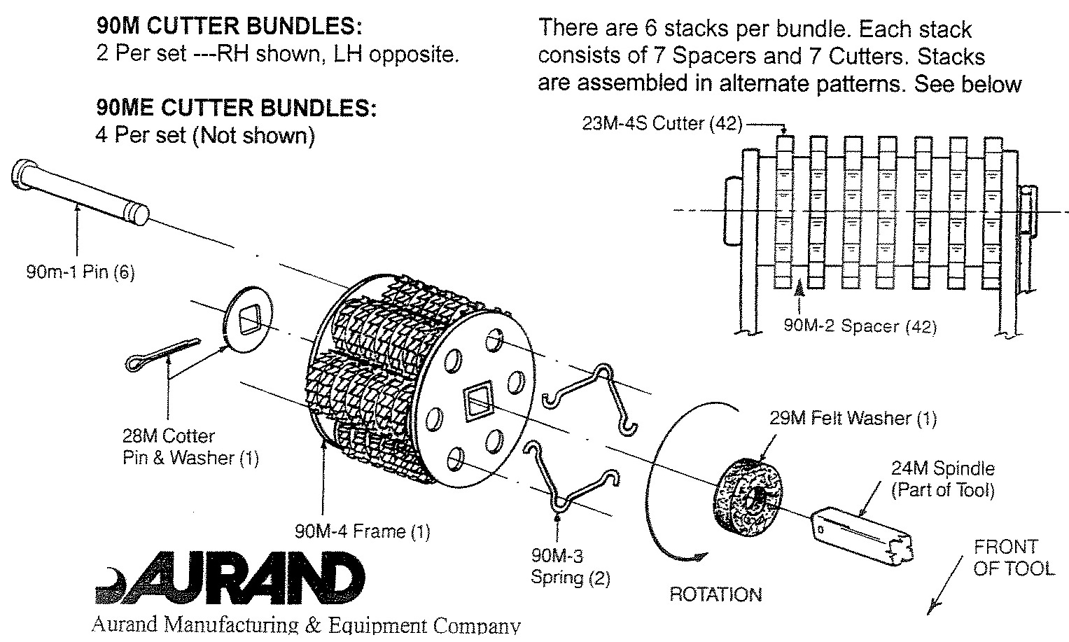 Aurand - 90M-3 Spacer for Cutter Bundle